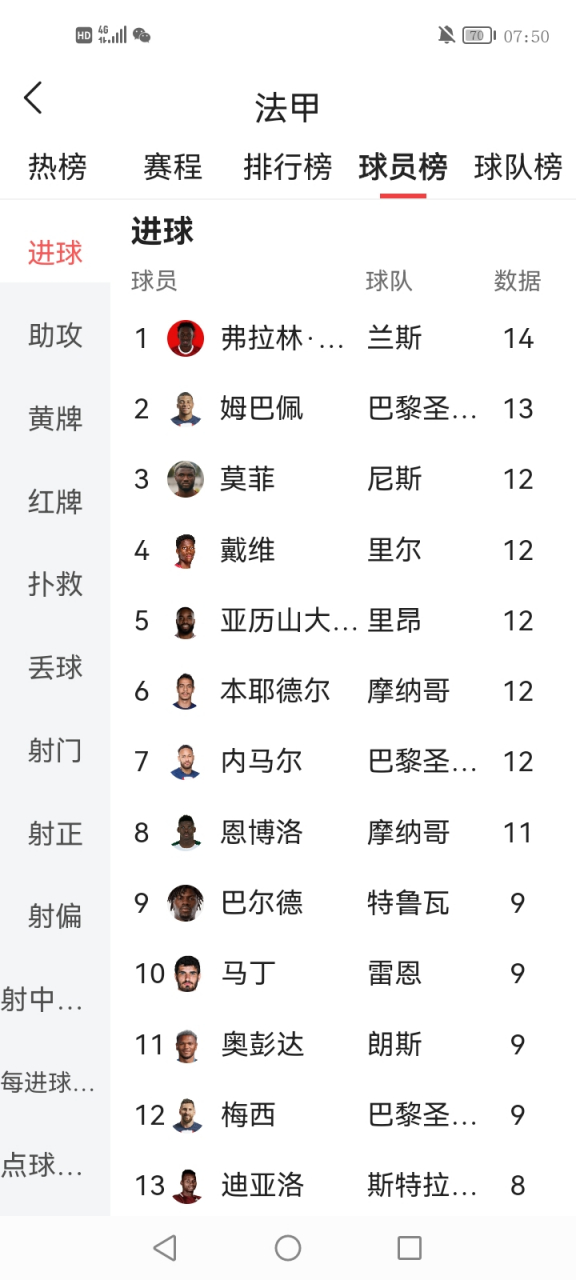 欧博官网登录入口-关于赛前托特纳姆调整名单以备法甲赛前塞维利亚调整名单以备欧联之后，风云突变阿森纳国际比赛日刷新队史纪录的信息